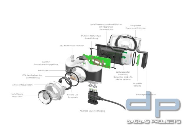 Ledlenser Stirnlampe MH7 Grau/Schwarz