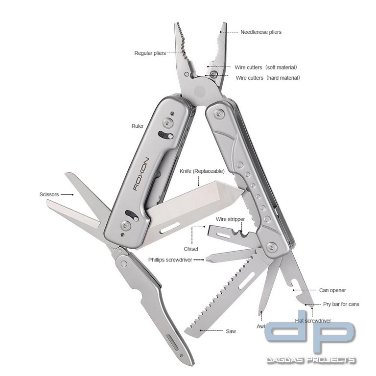Roxon Multitool "Phantom" mit auswechselbarer Klinge