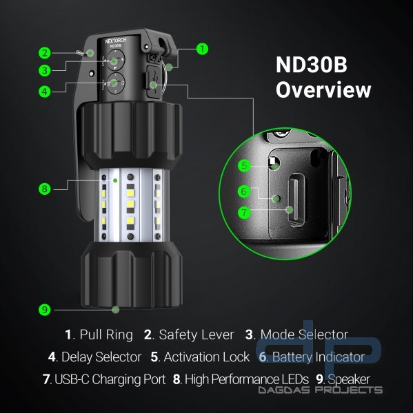 Nextorch ND30B Flashbang mit Holster (Irritationskörper 11.000 Lumen und 130dB)
