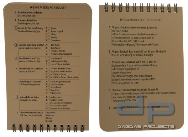 COMBAT MEDIC ORGANIZER GEN 2 - RITE IN THE RAIN