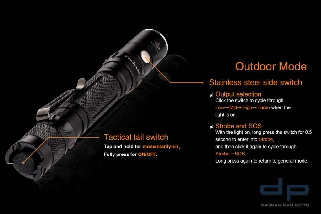 Fenix LD22 2015 Edition Taschenlampe