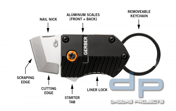 GERBER KEYNOTE FOLDING
