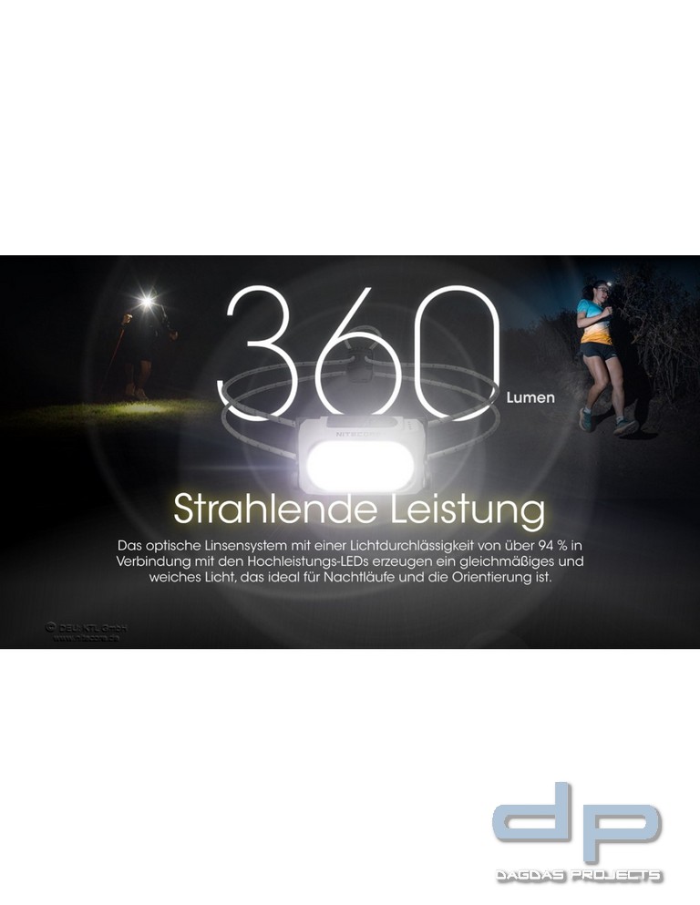 NiteCore® NU21 Stirnlampe - 360 Lumen