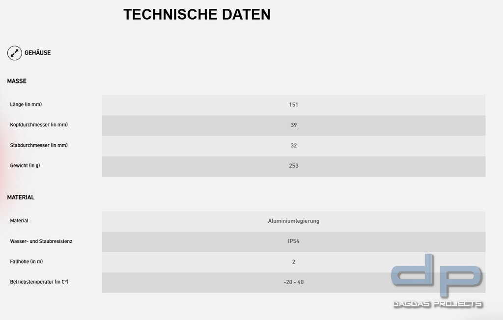 Ledlenser Taschenlampe MT14