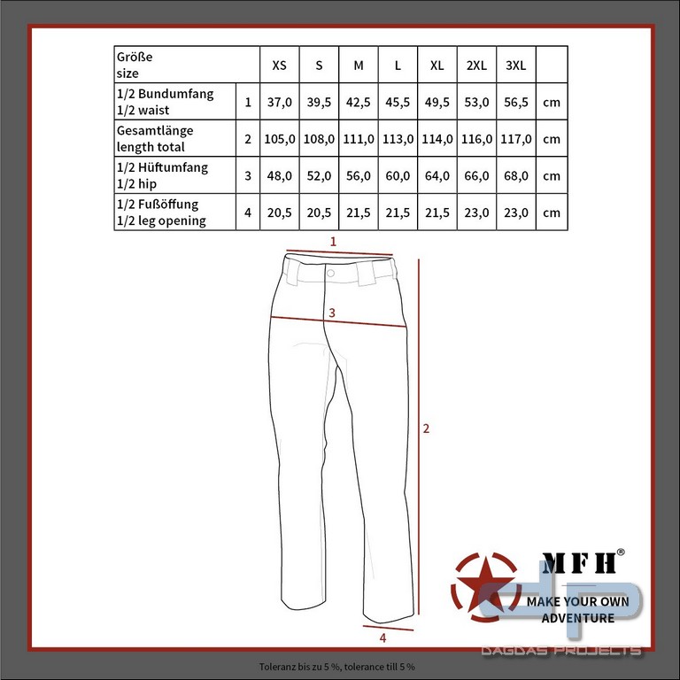 US Kampfhose/ Ranger Hose, BDU, operation-camo