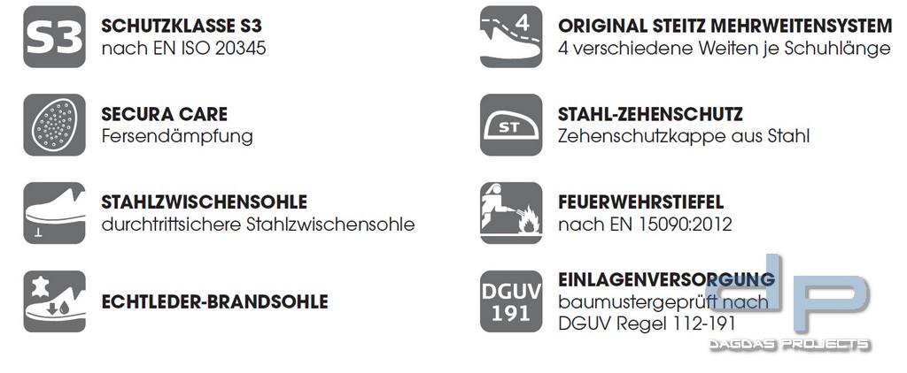 Steitz Feuerwehrstiefel Fire Walker