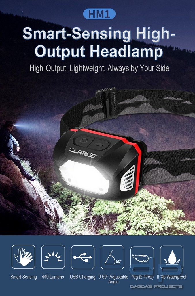 Klarus HM1 Sensor- Kopflampe