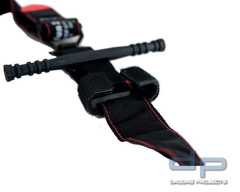 C-A-T RESOURCES® Abbindesystem