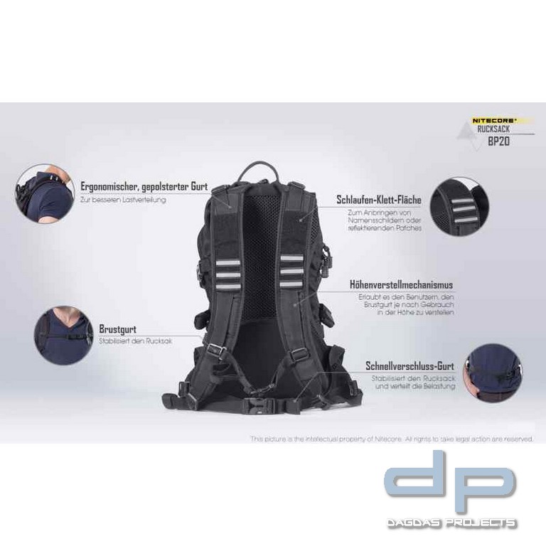 NiteCore® Rucksack BP20 (20 Liter)