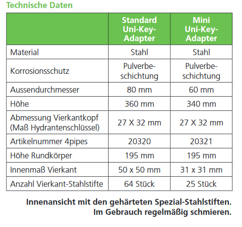 Uni-Key-Adapter 4 pipes