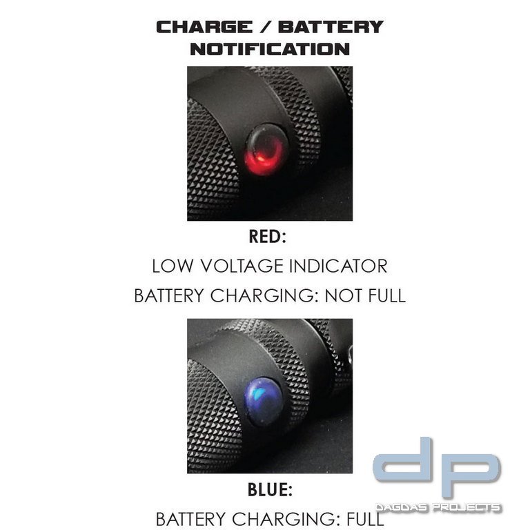 PowerTac Flashlight M5 USB/Magnetic rechargeable