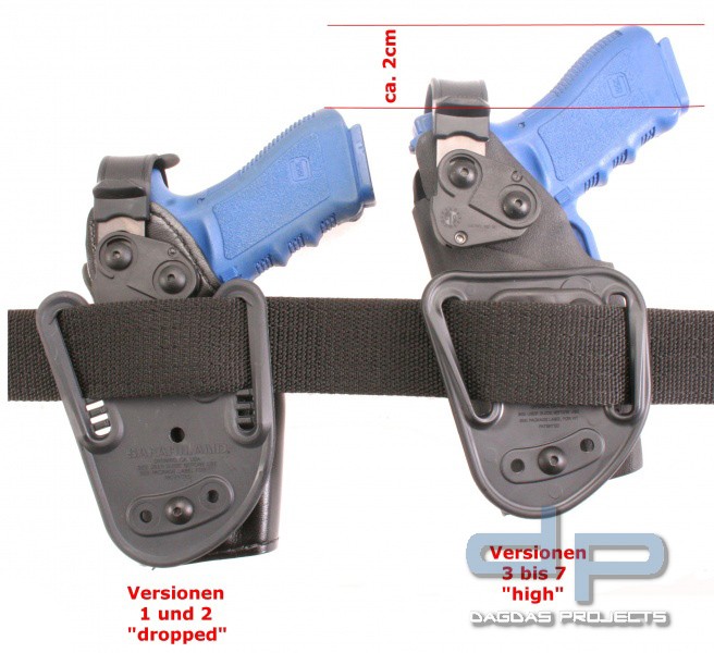 SAFARILAND® 6287 SLS/STX Dienstholster