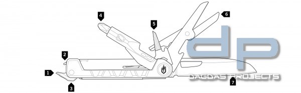 GERBER ARMBAR DRIVE MULTIFUNKTIONS-TASCHENMESSER IN VERSCHIEDENEN FARBEN