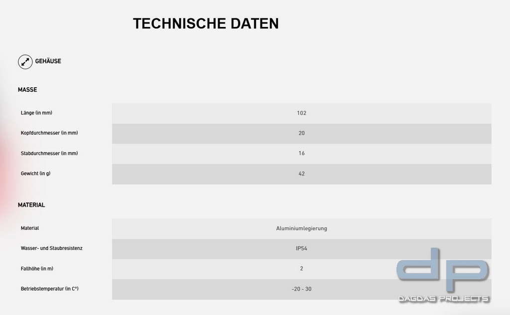 Ledlenser Taschenlampe C3R Classic