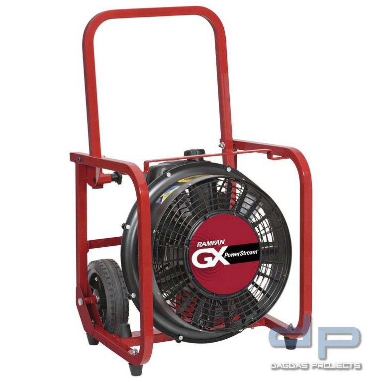 Hochleistungslüfter RAMFAN GX 200