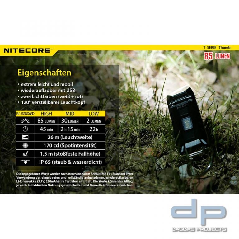 NiteCore® Thumb aufladbare Schlüsselanhängerlampe