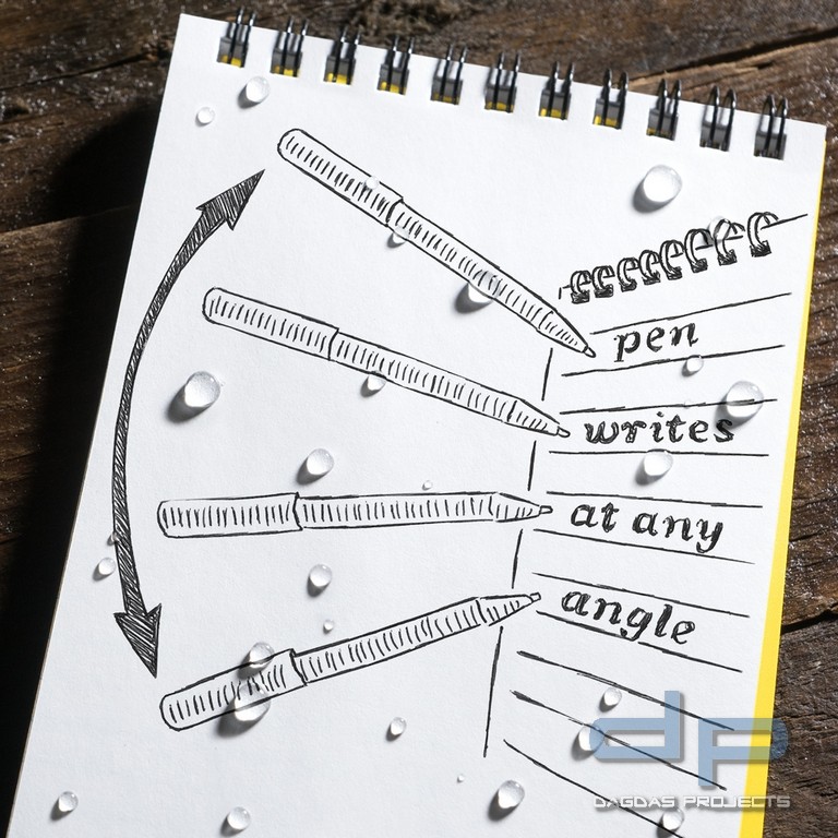 Rite in the Rain All-Weather Pen Refill in verschiedenen Farben