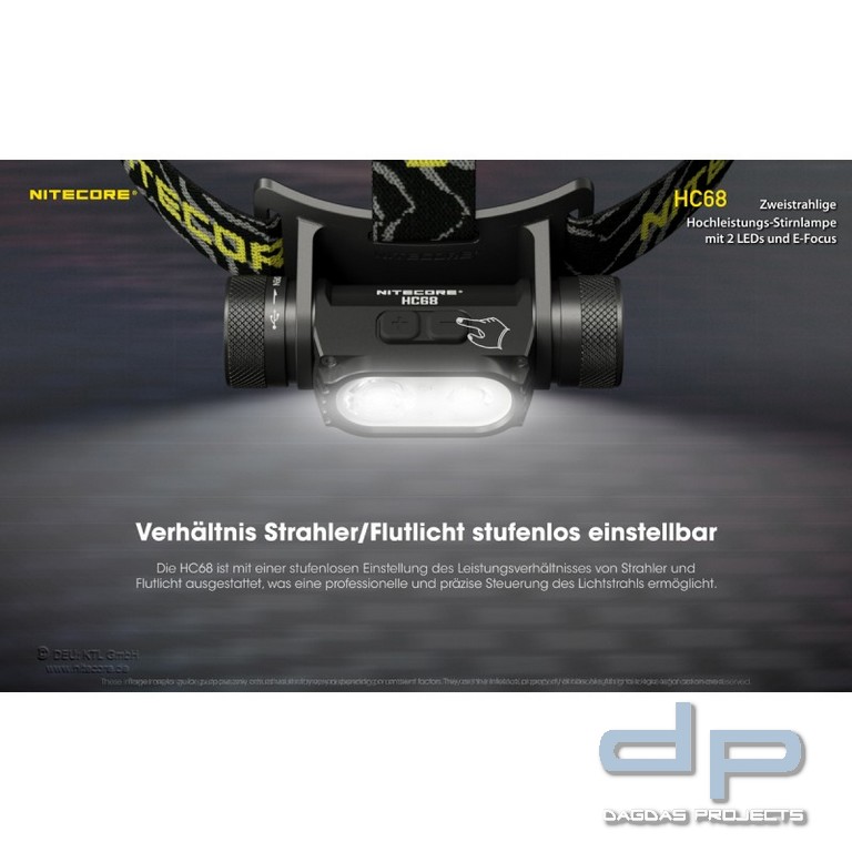 NiteCore® Kopflampe -HC68- E-Focus, inkl. Akku
