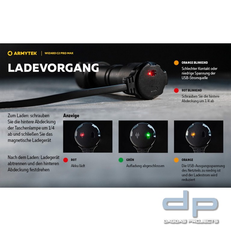 ARMYTEK Multifunktionslampe Wizard C2 Pro inkl. Akku