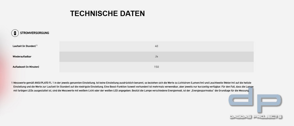 Ledlenser Laterne ML4 Warm Light