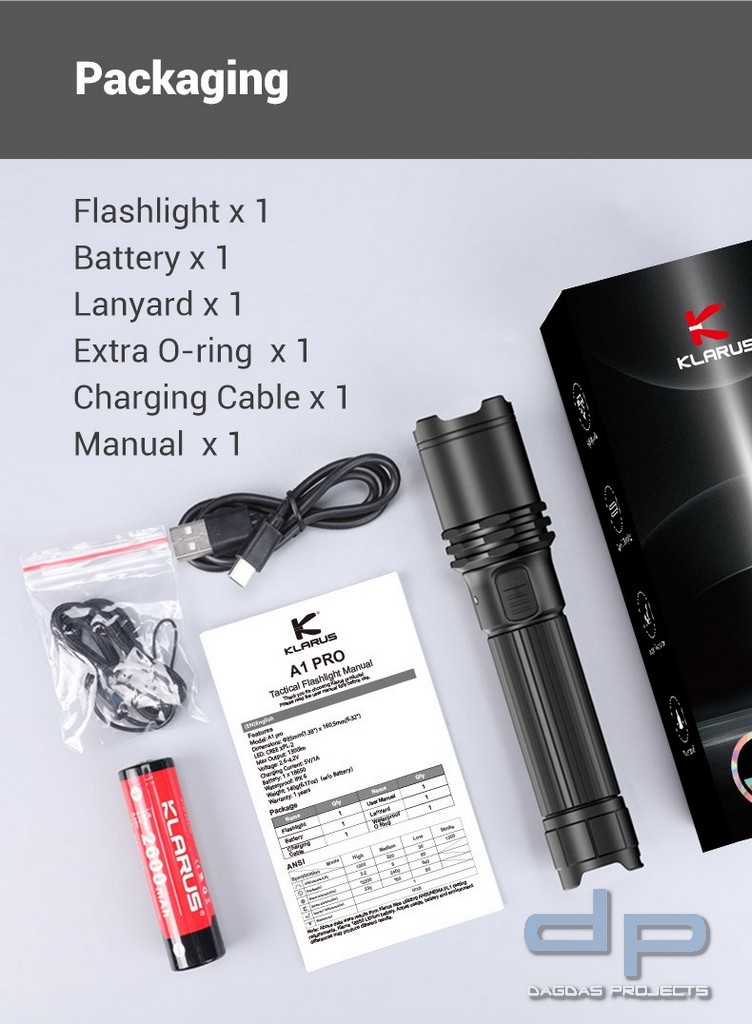 Klarus A1 Pro