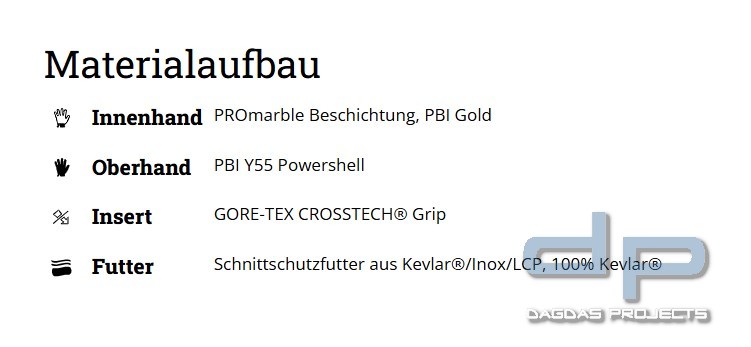 Eska Feuerwehrhandschuhe SIGA PBI 5F Belt (Lange Stulpe mit Gürtel)
