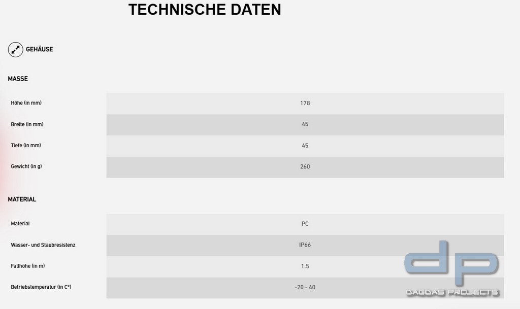 Ledlenser Laterne ML6 Connect WL
