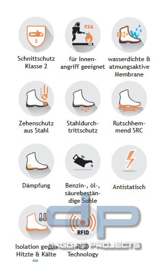 Primus 22 CS Schnittschutzstiefel (Schnittschutz Klasse 2) EN ISO 15090:2012 F2A AN CI HI3 SRC EN IS