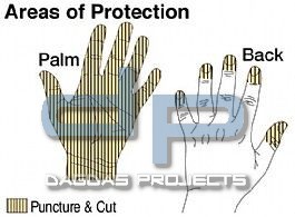 MLE Bravo TS Größe: L