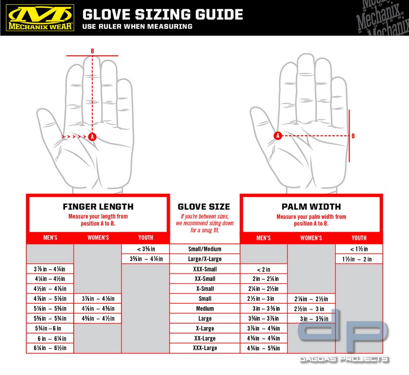 MECHANIX FASTFIT COVERT D4-360 SCHNITTSCHUTZHANDSCHUH