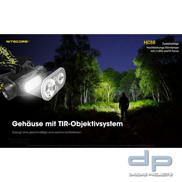 NiteCore® Kopflampe -HC68- E-Focus, inkl. Akku