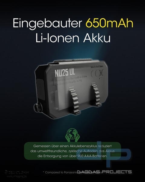 NITECORE NU25UL (KOPFLAMPE)