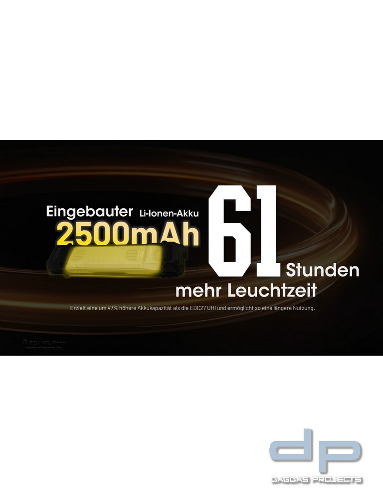 NiteCore® NU21 Stirnlampe - 360 Lumen