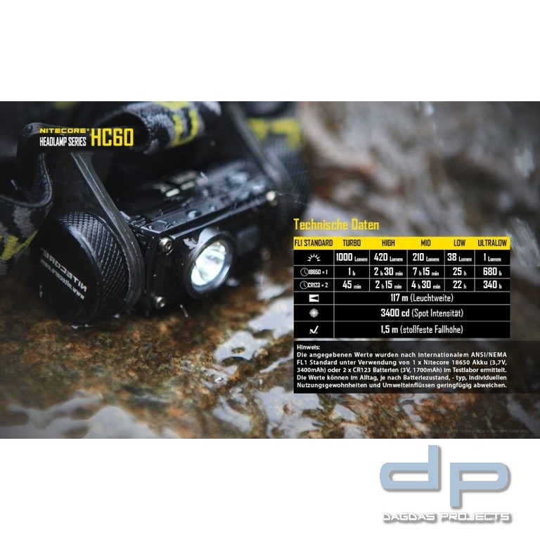 NiteCore® Kopflampe HC60 inkl. Akku
